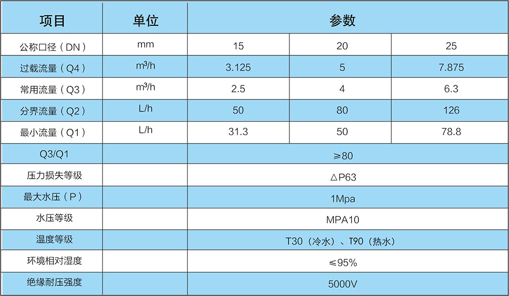 1728439351171133.jpg 圖片2.jpg