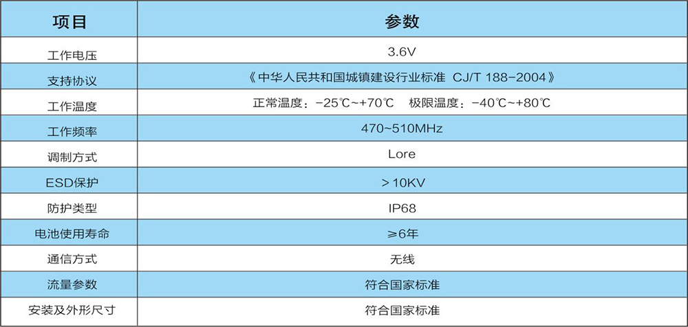 1728439393052279.jpg 圖片3.jpg